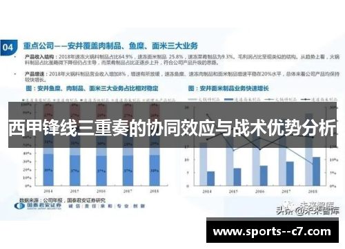 西甲锋线三重奏的协同效应与战术优势分析 西甲锋线三重奏的协同效应与战术优势分析
