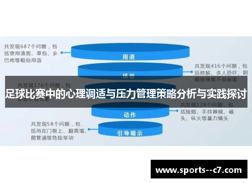 足球比赛中的心理调适与压力管理策略分析与实践探讨 足球比赛中的心理调适与压力管理策略分析与实践探讨