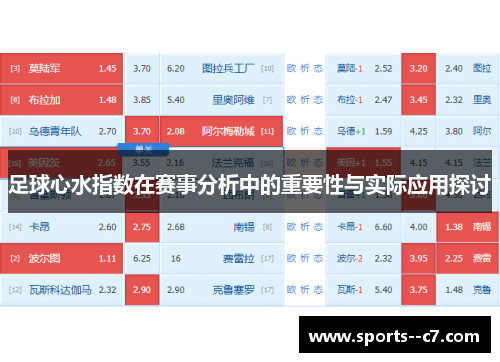 足球心水指数在赛事分析中的重要性与实际应用探讨