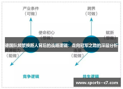 德国队频繁换新人背后的战略逻辑:走向冠军之路的深层分析 德国队频繁换新人背后的战略逻辑:走向冠军之路的深层分析