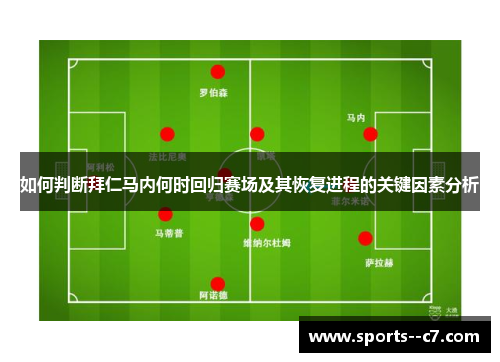 如何判断拜仁马内何时回归赛场及其恢复进程的关键因素分析 如何判断拜仁马内何时回归赛场及其恢复进程的关键因素分析