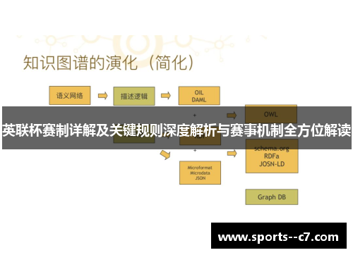英联杯赛制详解及关键规则深度解析与赛事机制全方位解读 英联杯赛制详解及关键规则深度解析与赛事机制全方位解读