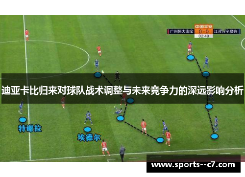 迪亚卡比归来对球队战术调整与未来竞争力的深远影响分析 迪亚卡比归来对球队战术调整与未来竞争力的深远影响分析