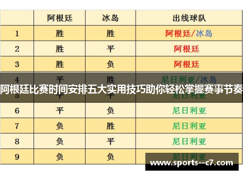 阿根廷比赛时间安排五大实用技巧助你轻松掌握赛事节奏