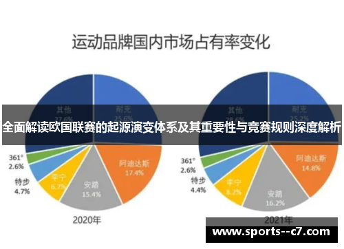 全面解读欧国联赛的起源演变体系及其重要性与竞赛规则深度解析 全面解读欧国联赛的起源演变体系及其重要性与竞赛规则深度解析