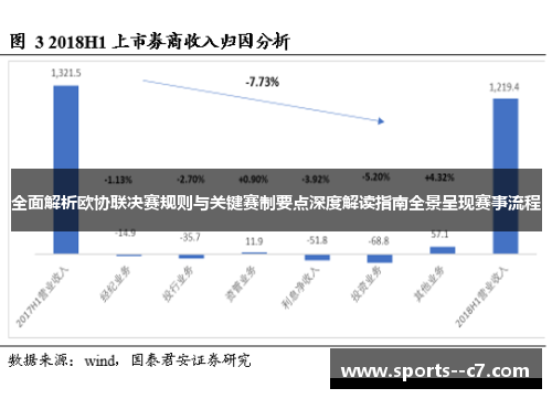 全面解析欧协联决赛规则与关键赛制要点深度解读指南全景呈现赛事流程 全面解析欧协联决赛规则与关键赛制要点深度解读指南全景呈现赛事流程