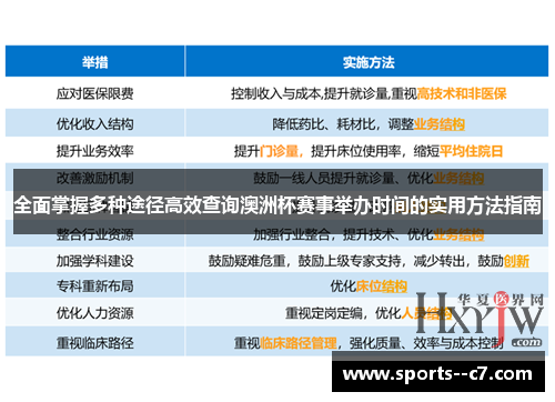 全面掌握多种途径高效查询澳洲杯赛事举办时间的实用方法指南 全面掌握多种途径高效查询澳洲杯赛事举办时间的实用方法指南