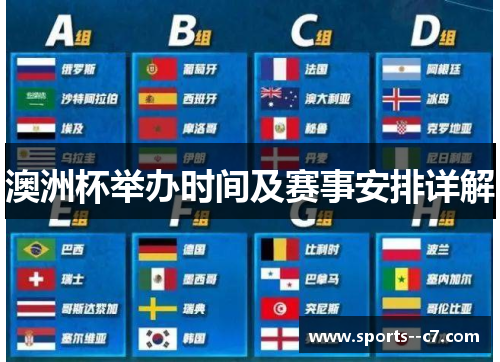 澳洲杯举办时间及赛事安排详解 澳洲杯举办时间及赛事安排详解