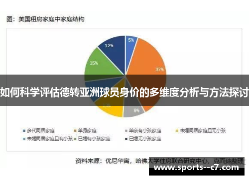 如何科学评估德转亚洲球员身价的多维度分析与方法探讨