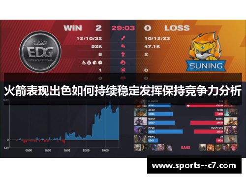 火箭表现出色如何持续稳定发挥保持竞争力分析