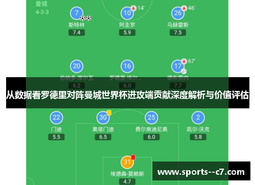 从数据看罗德里对阵曼城世界杯进攻端贡献深度解析与价值评估