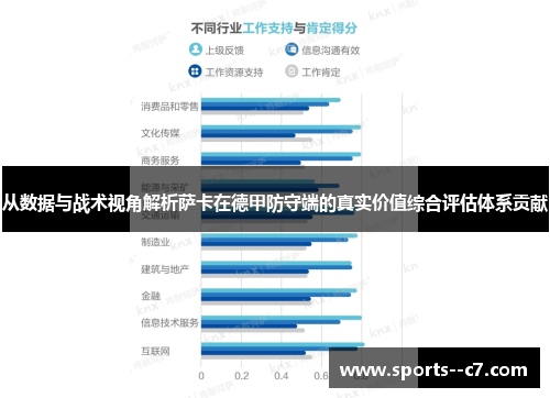 从数据与战术视角解析萨卡在德甲防守端的真实价值综合评估体系贡献