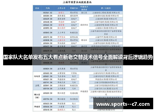 国家队大名单发布五大看点新老交替战术信号全面解读背后逻辑趋势