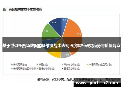基于世俱杯赛场数据的多维度战术表现深度解析研究趋势与价值洞察