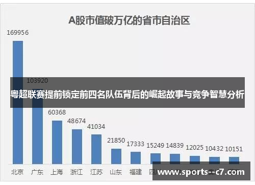 粤超联赛提前锁定前四名队伍背后的崛起故事与竞争智慧分析
