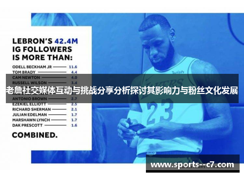 老詹社交媒体互动与挑战分享分析探讨其影响力与粉丝文化发展