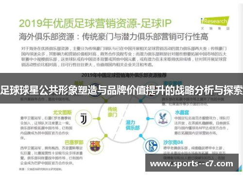 足球球星公共形象塑造与品牌价值提升的战略分析与探索 足球球星公共形象塑造与品牌价值提升的战略分析与探索