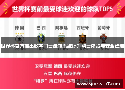 世界杯官方推出数字门票流转系统提升购票体验与安全管理