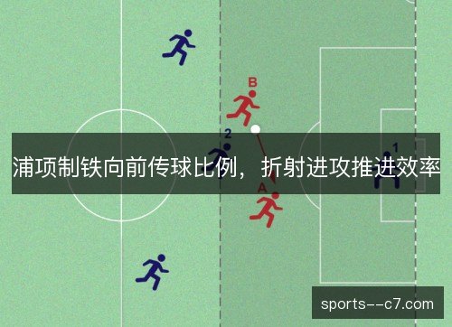 浦项制铁向前传球比例，折射进攻推进效率